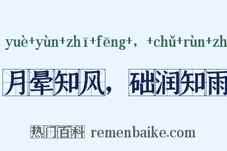 月晕知风，础润知雨是什么意思的图片